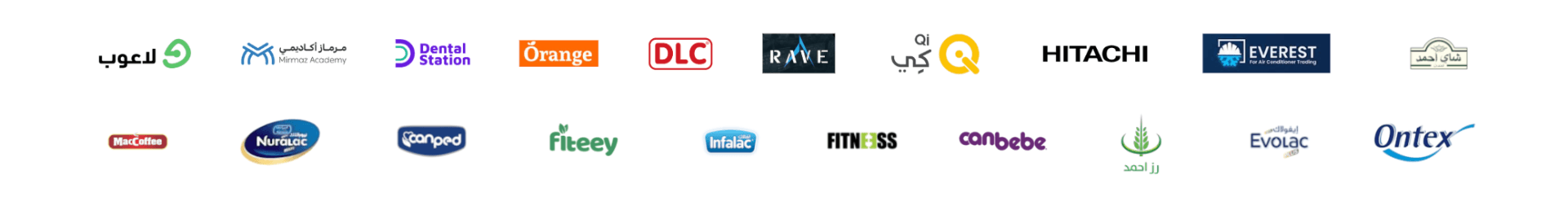 Our brand partners and experience